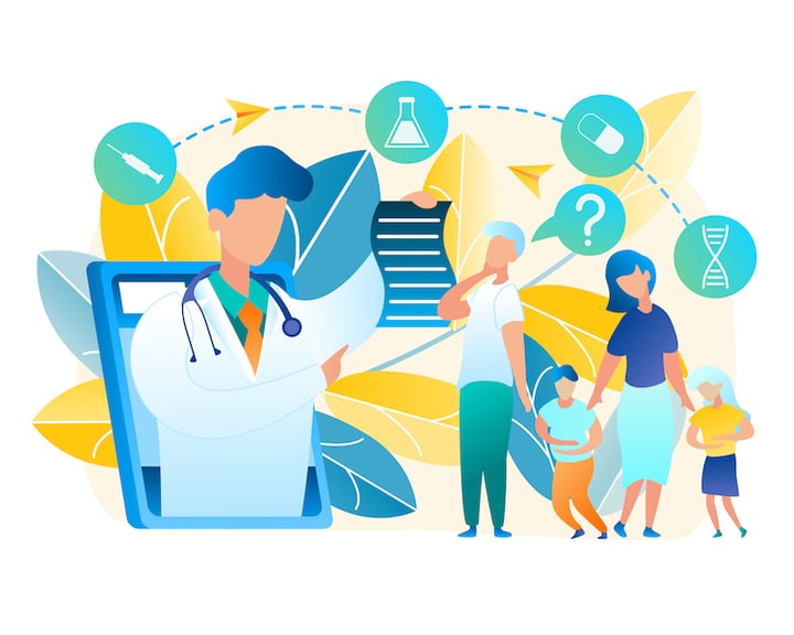 healthcare patient screening prioritisation