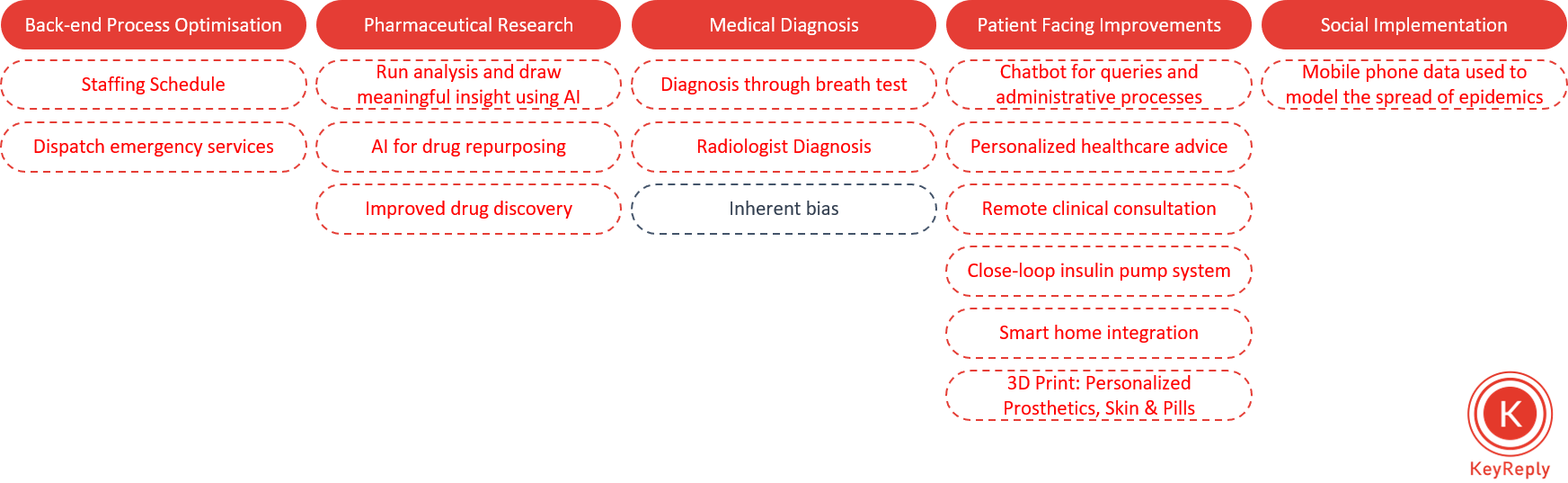 Healthcare_1