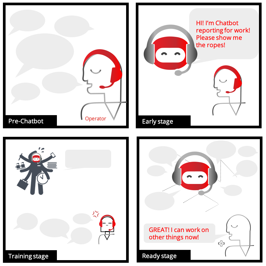livingwithlivechatcomic