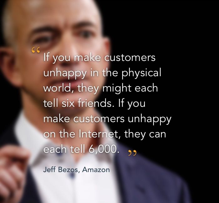 Customer satisfaction online